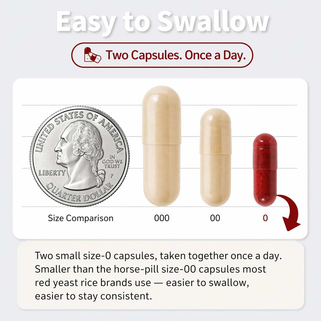 Reava 3-in-1 Heart & Cholesterol Support